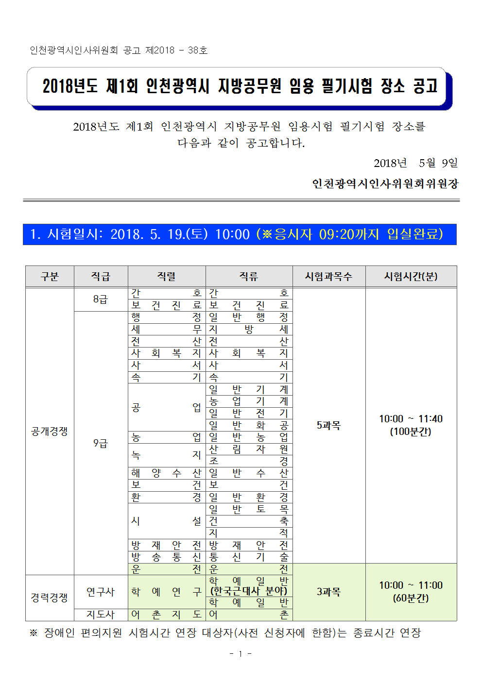2018년도 제1회 인천 지방공무원 임용 필기시험 장소 공고.png